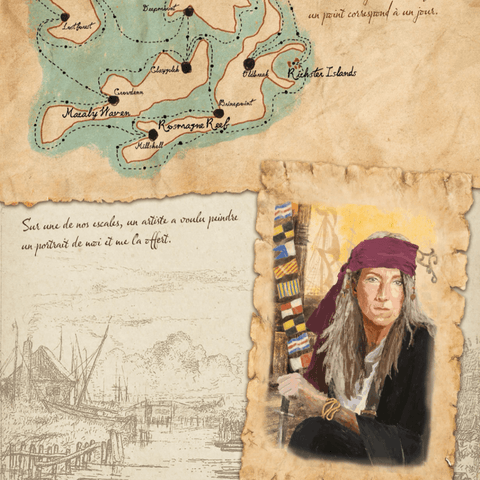 Le Trésor Perdu de Richster Islands